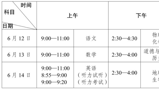 丁伟谈三分39中8：打深圳对抗更激烈 像两个男人打架&没劲投篮了